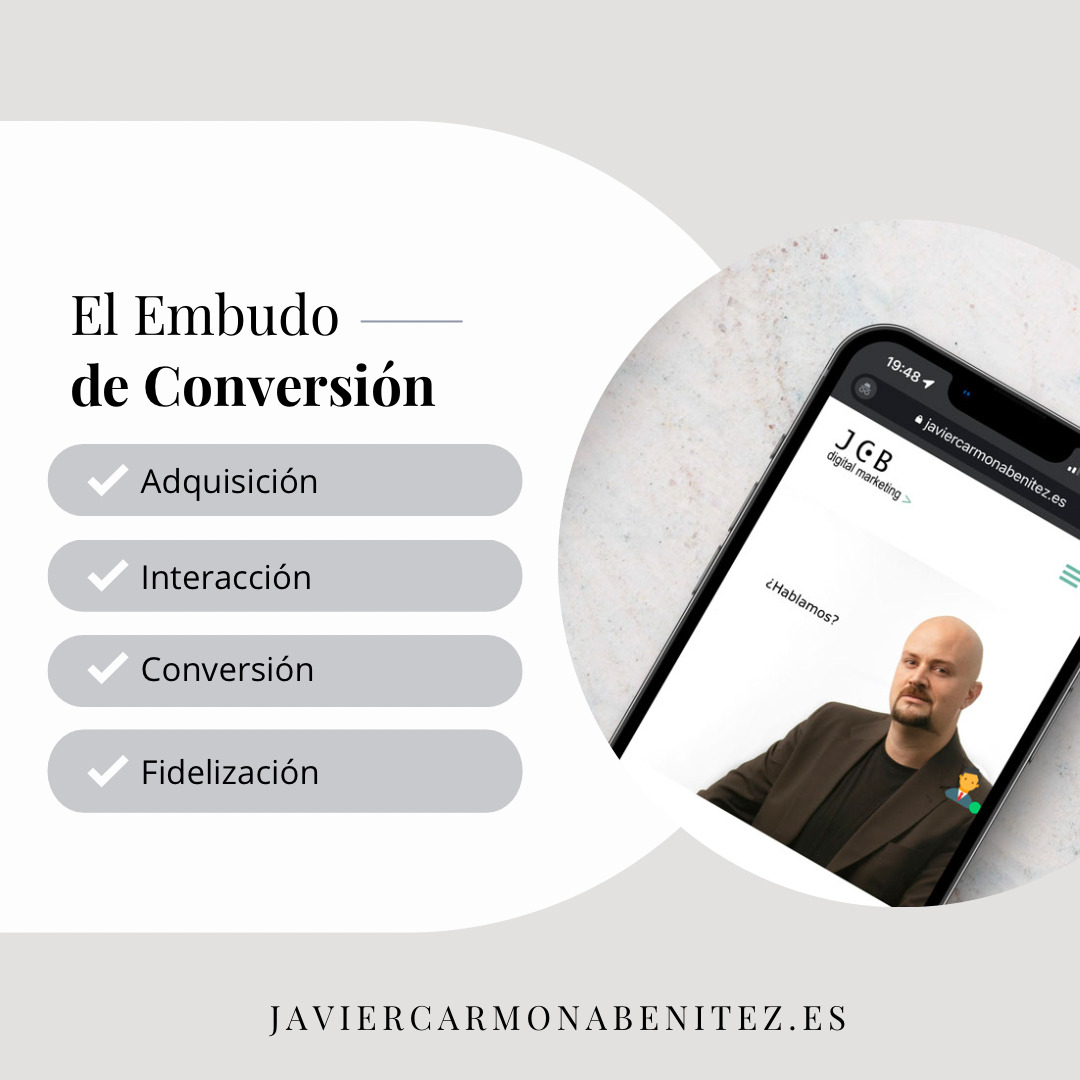 El Embudo de Conversión